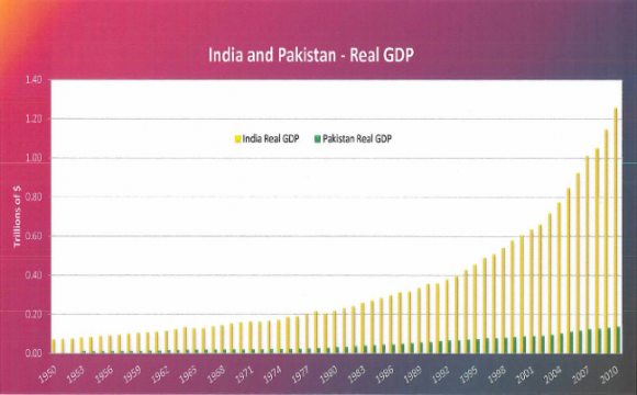 essay on economic crisis in pakistan essay on economic crisis in pakistan