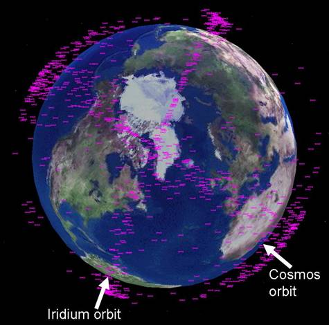 A Break in Space: Cosmos-Iridium Update