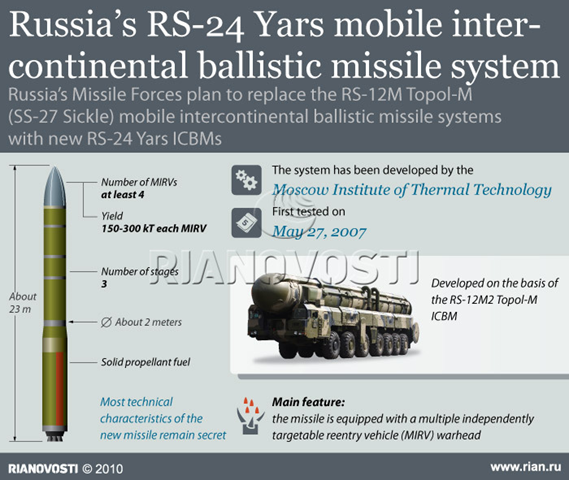 rs-24